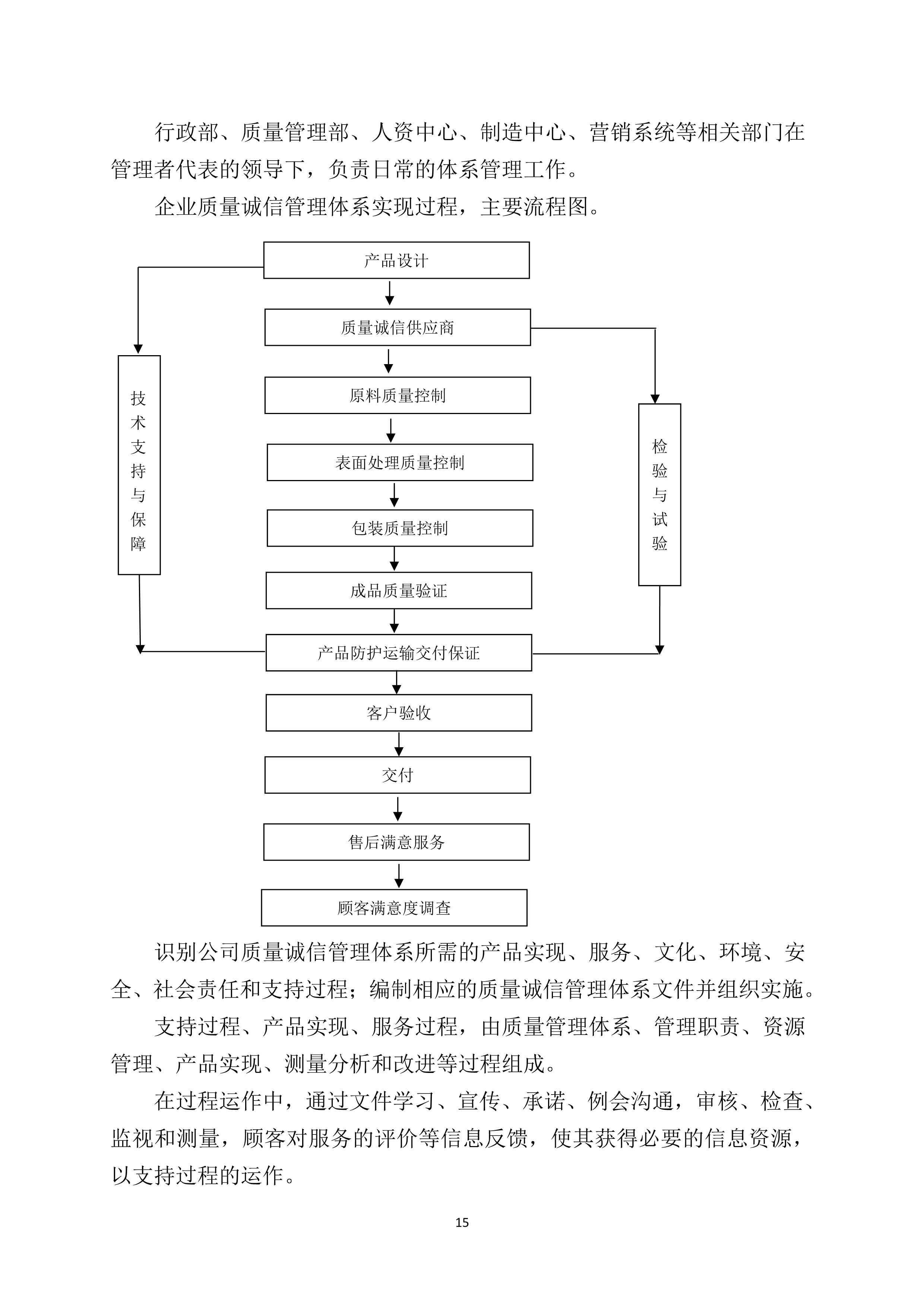 世友企業(yè)質(zhì)量誠信報告2019年度_15.jpg